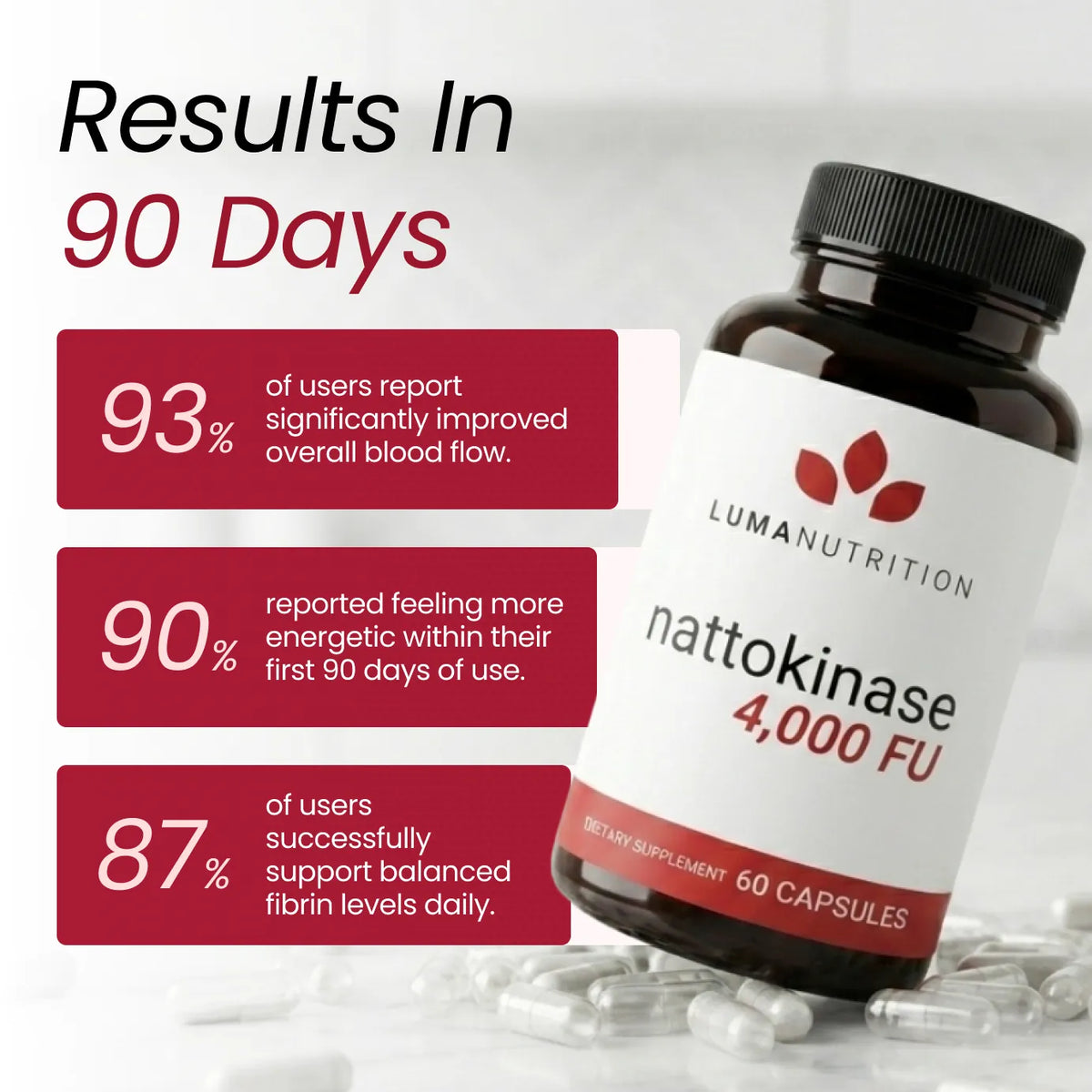 Nattokinase [DEV PRODUCT]