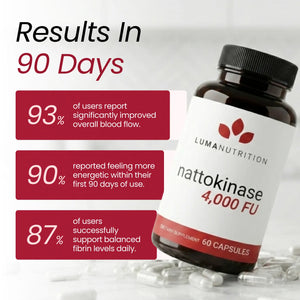 Nattokinase [DEV PRODUCT]