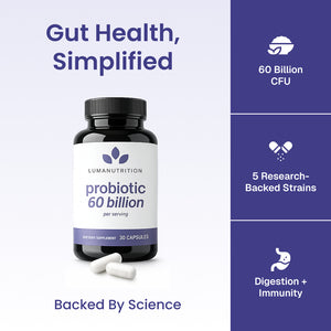 Probiotic PDP infographic