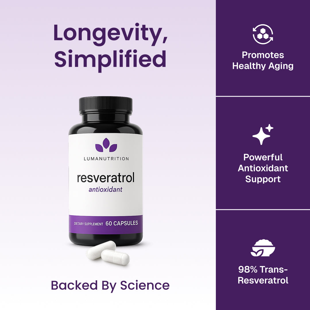 Resveratrol PDP infographic