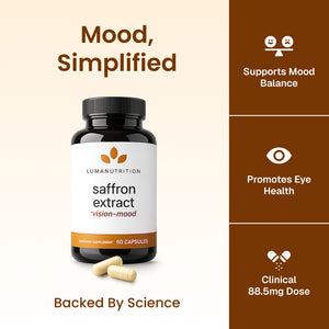 Saffron Extract PDP infographic