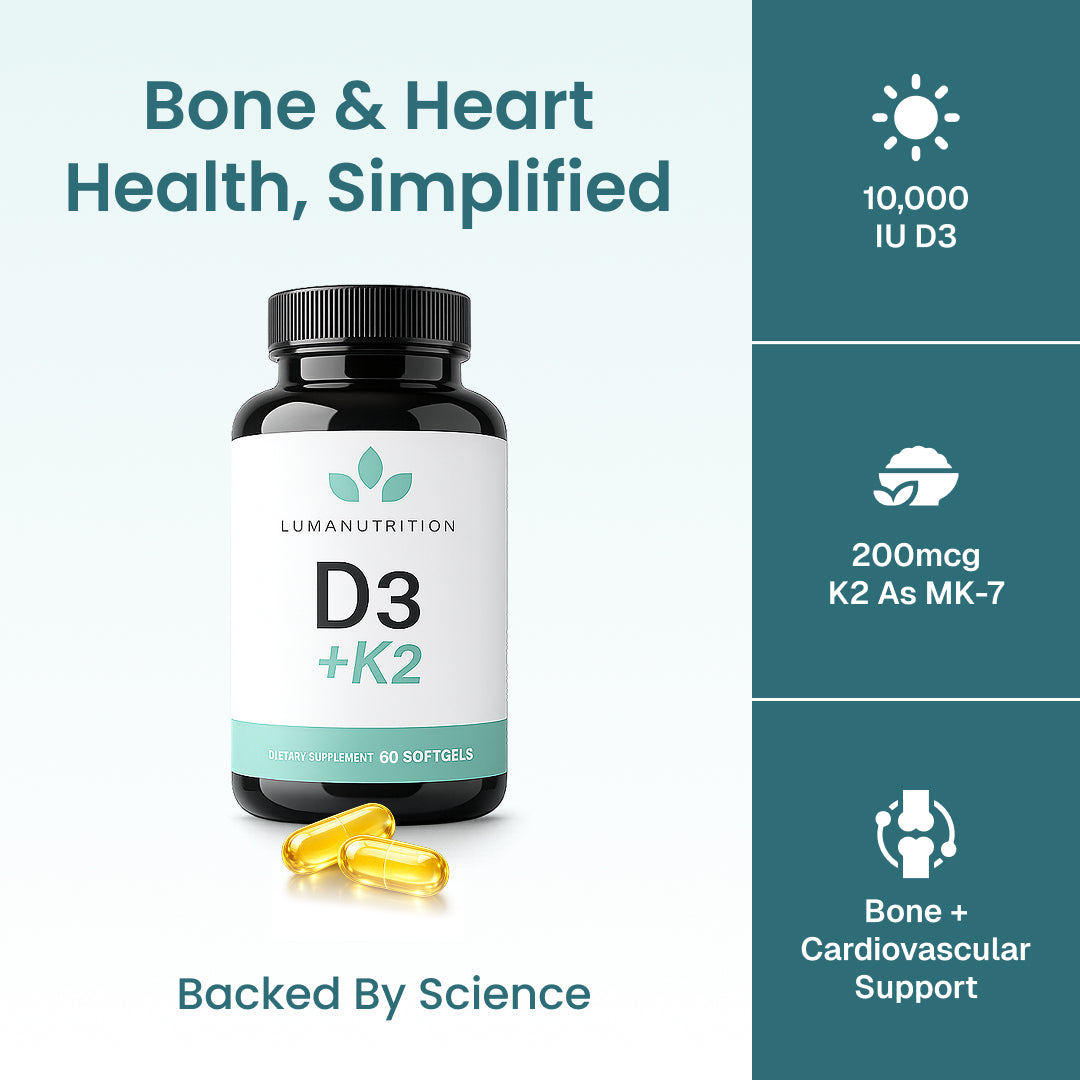 Vitamin D3 + K2 PDP infographic