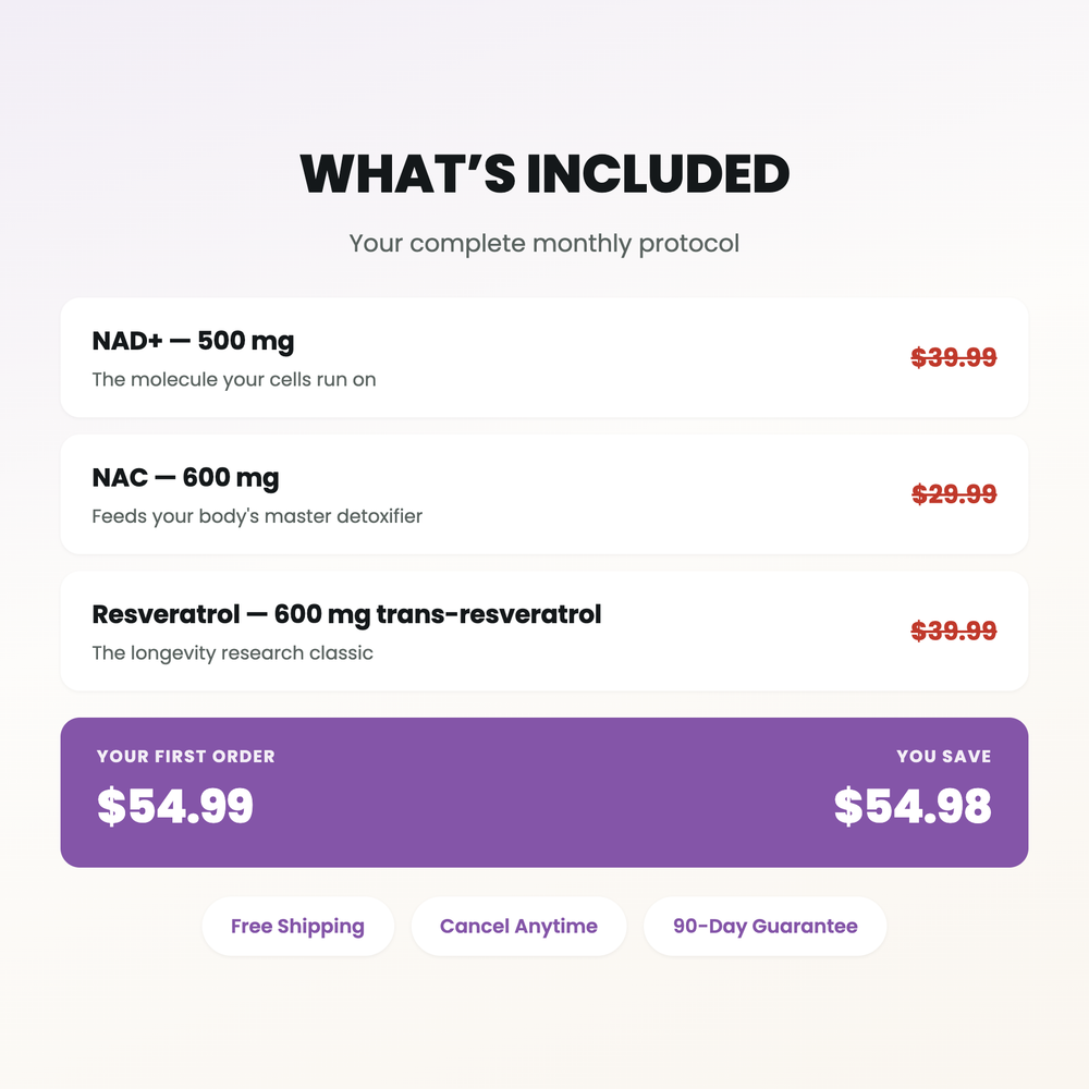 What's included in the longevity-protocol protocol