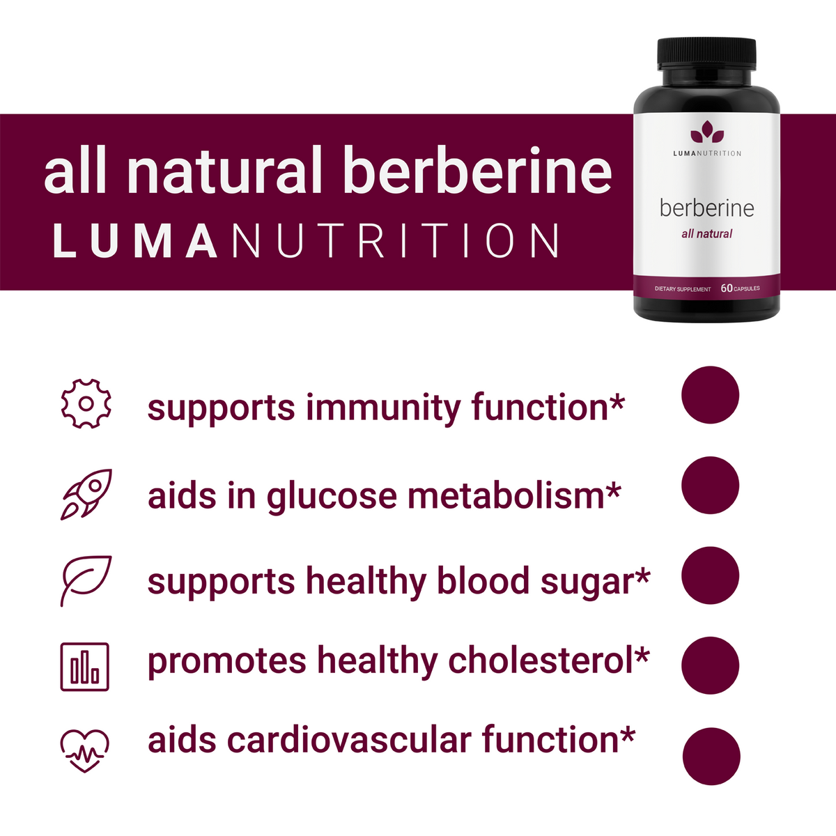 Berberine - 3 Bottle Discount